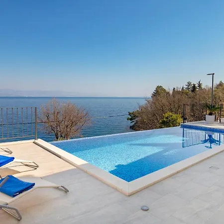 In With House Sea View